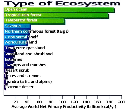Image npp-eco-avg