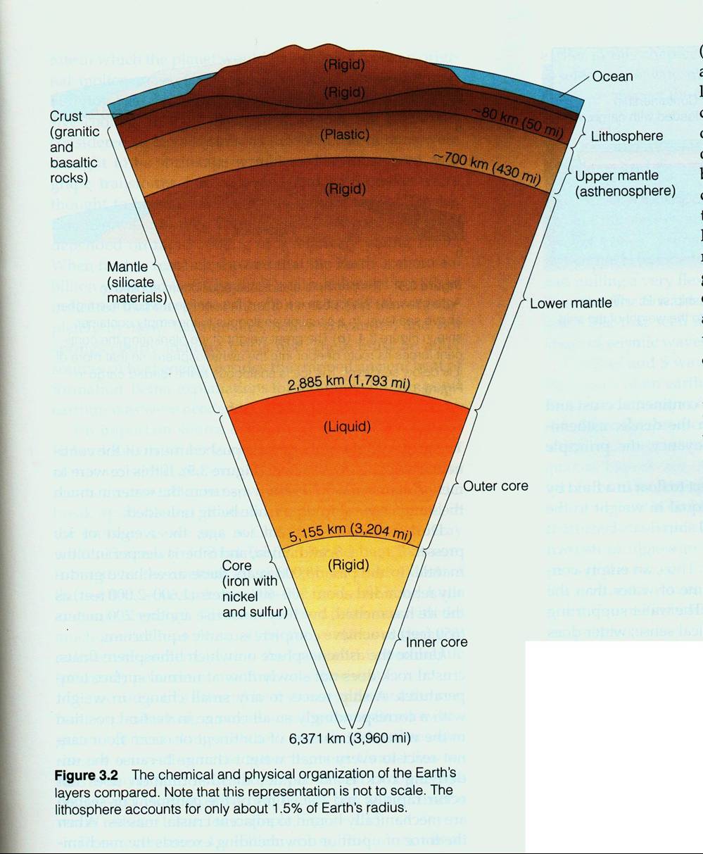 Image earth_layers5