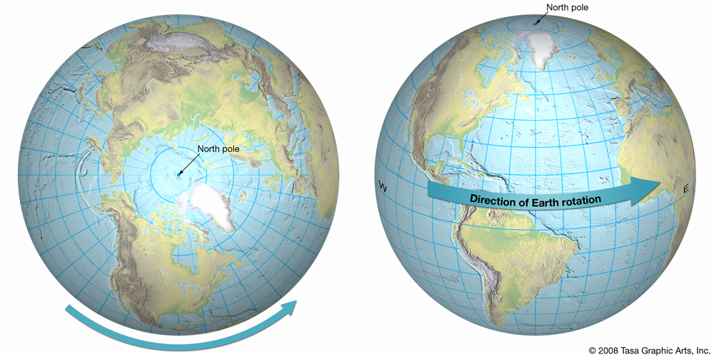 Image earth_rotation_direction