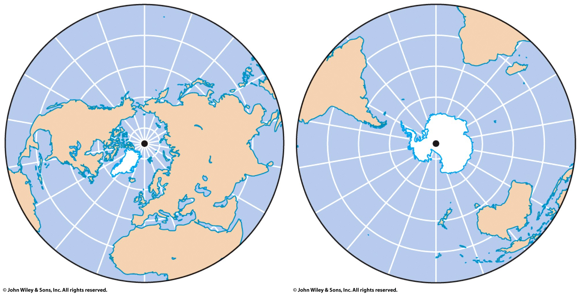 Image hemispheres