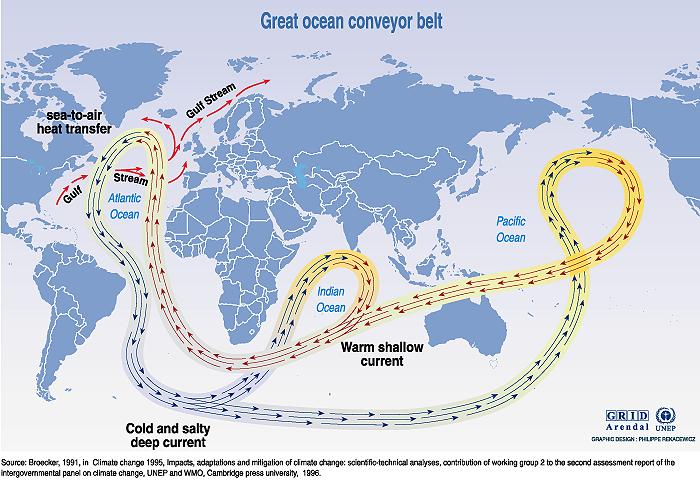 Image thermohaline_conveyor